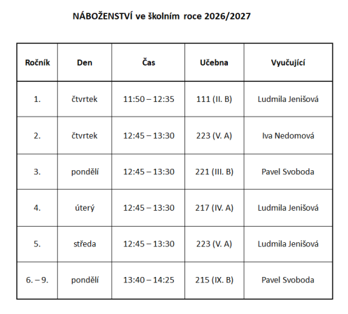 Náboženství ve školním roce 2026/2027