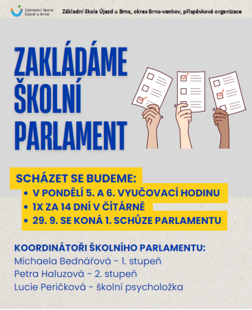 Zakládáme školní parlament